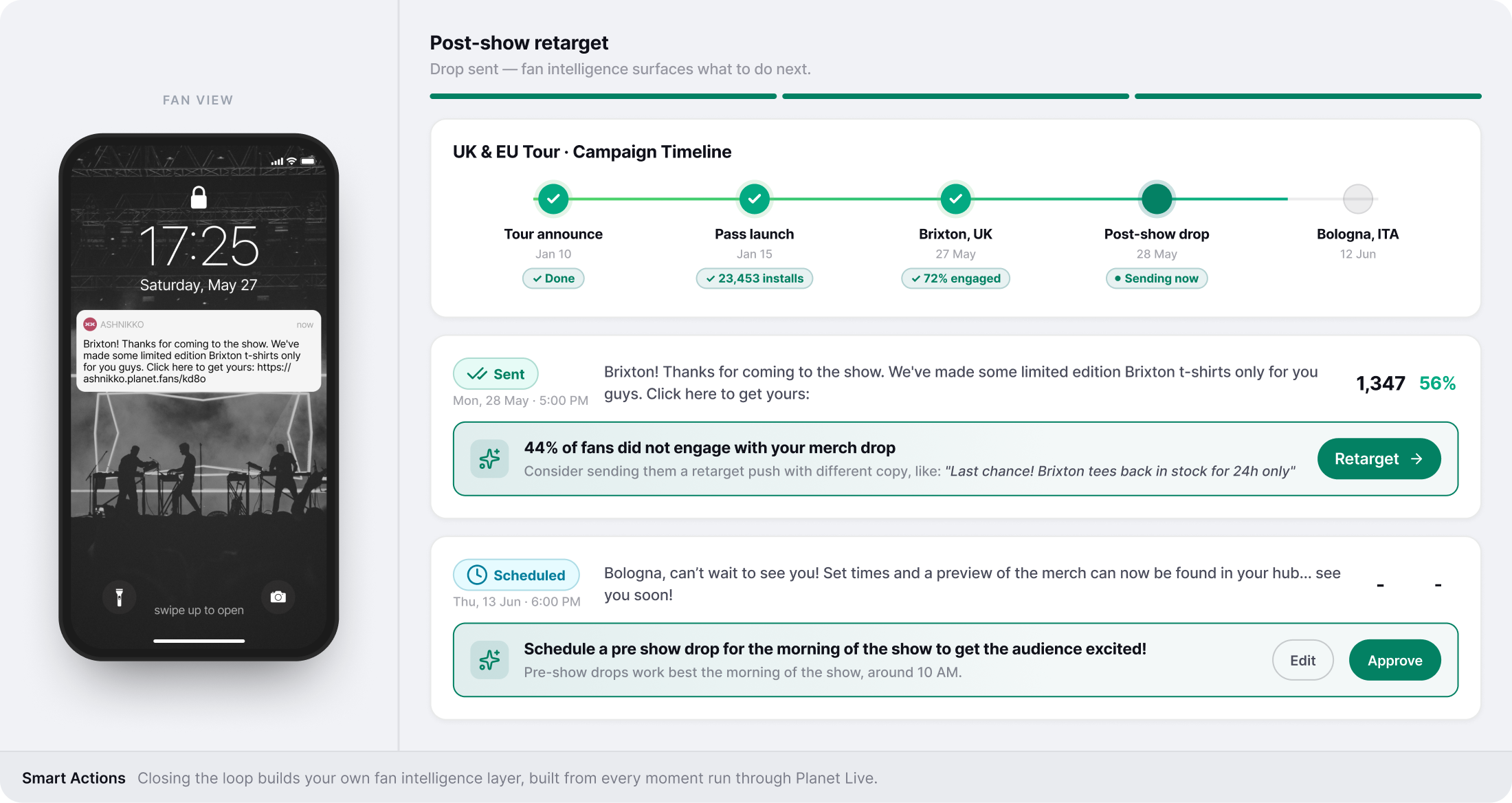 Smart Actions demo